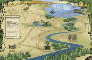 Princess Bride plot line infographic